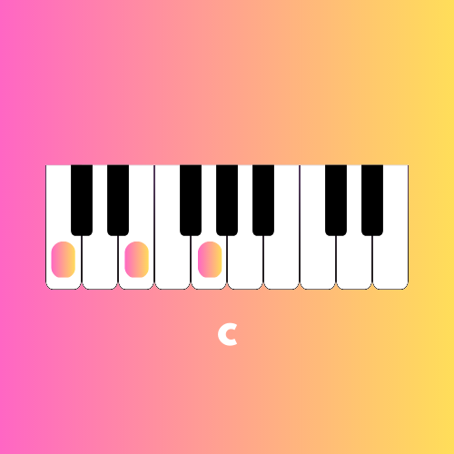 Diagram of chord structure showing stacked thirds